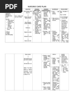 Nursing Care Plan Rheumatoid Arthritis | PDF | Relaxation (Psychology ...