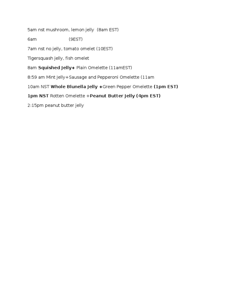NST Breakfast Menu with Jellies | PDF | Wellness