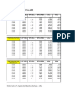 B8M_Torque_Values.pdf