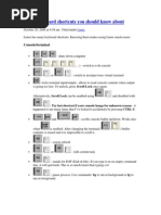 Linux Keyboard Shortcuts