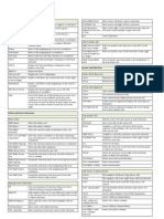 Excel Shortcuts 2010