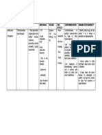 Ceftriaxone