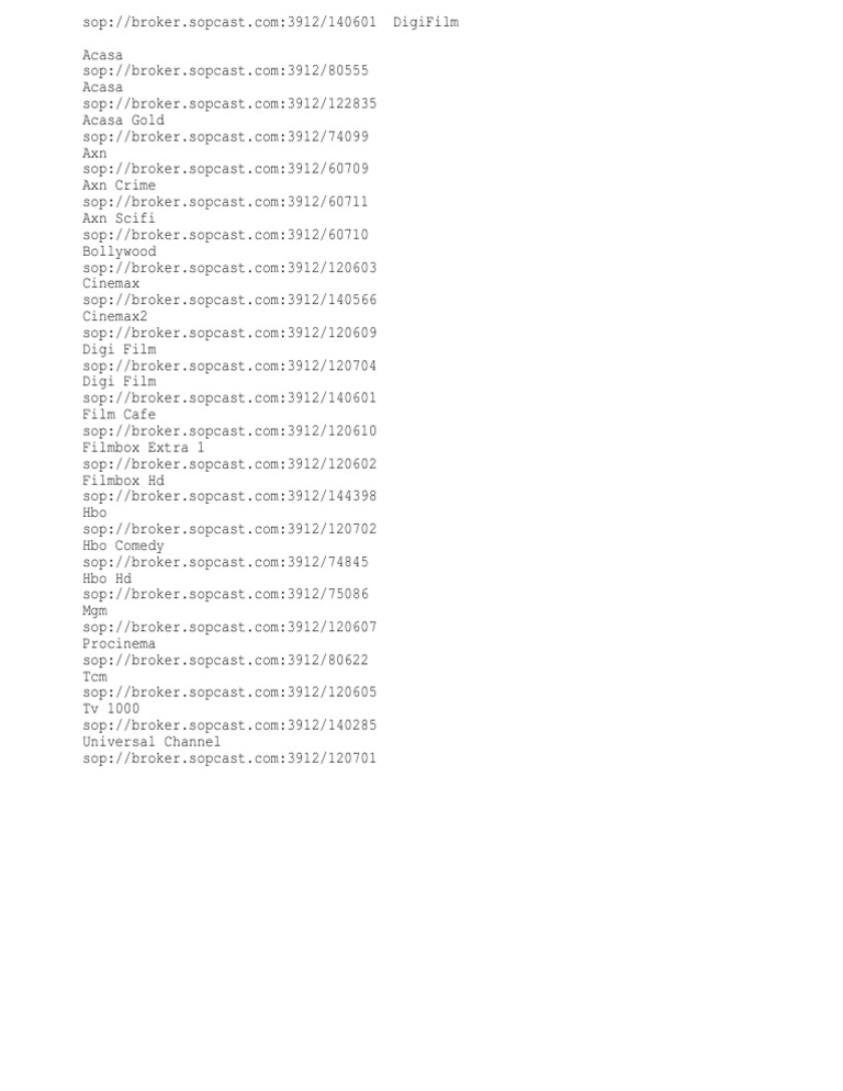 Sopcast Live Streaming Channel List | PDF