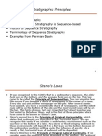 Kerans Introduction to Sequence Stratigraphy