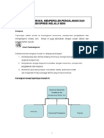 Modul Seni Dpli 2012tajuk 5