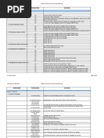 Download BABOK Learning Guide 1dot0 by Suhas Jadhal SN164616889 doc pdf