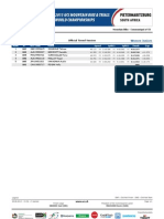 Dhi Ts WJ Results