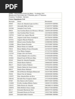 Lista de Convocação Calouro 2011.2