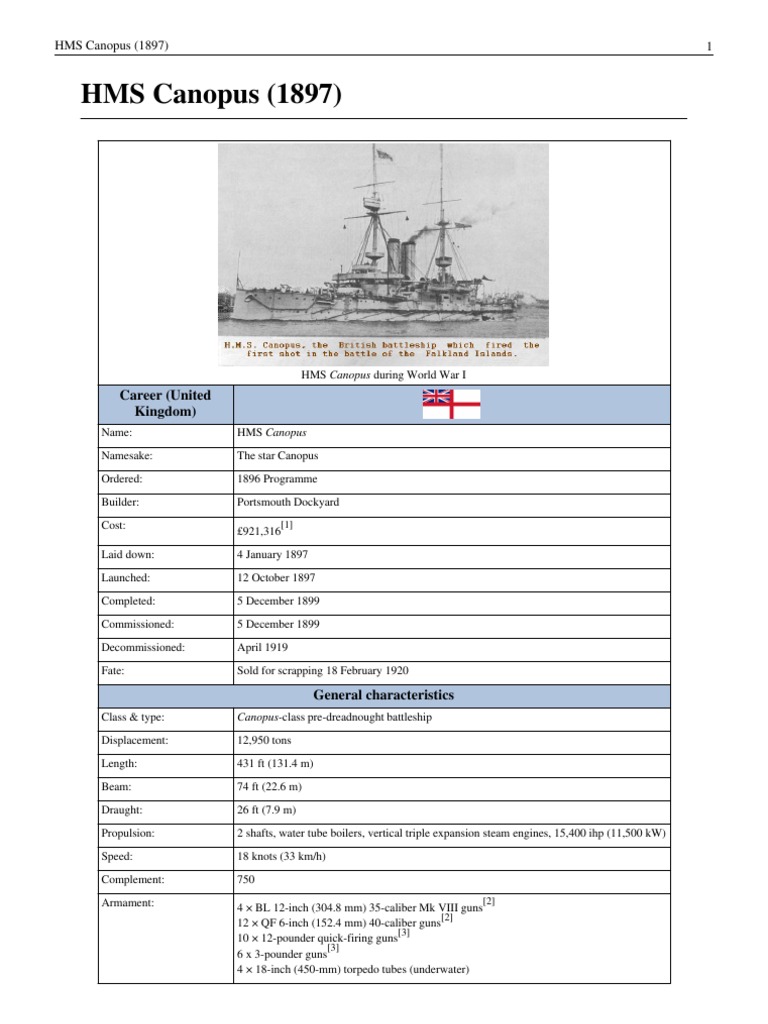HMS Canopus (1897) Download Free PDF Warships Ships