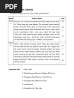 Contoh Analisis Data Temu Bual