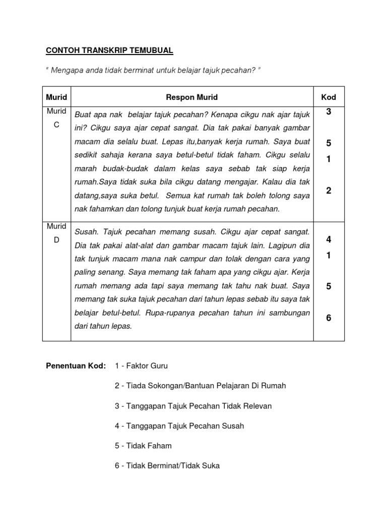 Contoh Transkrip Temubual