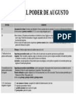 Tema 4.-Bases Del Poder de Augusto