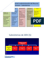 Evaluación y Desempeño- RRHH.pdf