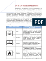 Clasificacion de Residuos Peligrosos