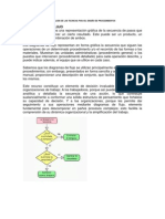 Técnicas para el diseño de procedimientos: diagramas de flujo