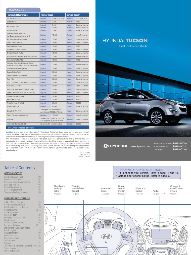 Hyundai Tucson Quick Reference Guide PDF Headlamp