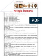 Cronología Básica de Roma