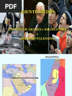 Atualidades - Conflito Arabe-Israelense.