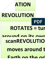 Rotation Revolution ROTATES Turn Around On Its Own Axis Scanrevolution Moves Around The Earth On The Orbit