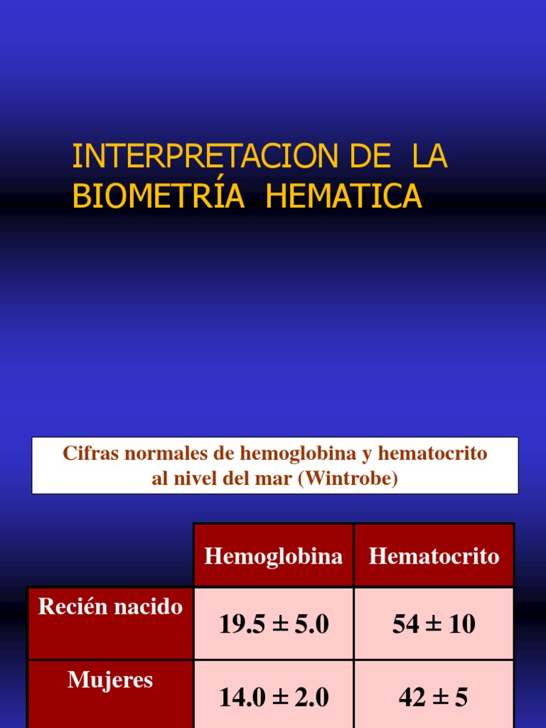 Interpretación clínica de la biometría hemática