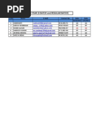 New Daily Attendance Report