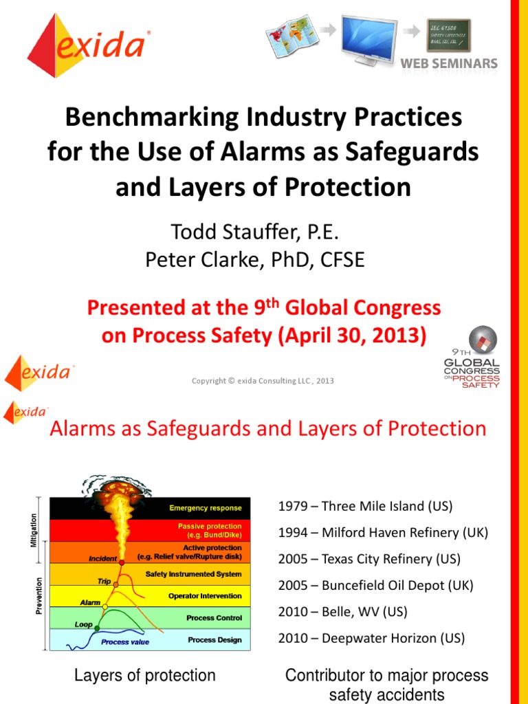 Exida Webinar Benchmarking Practices For The Use of Alarms As ...