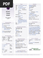 Cheat Sheet: Types Modules