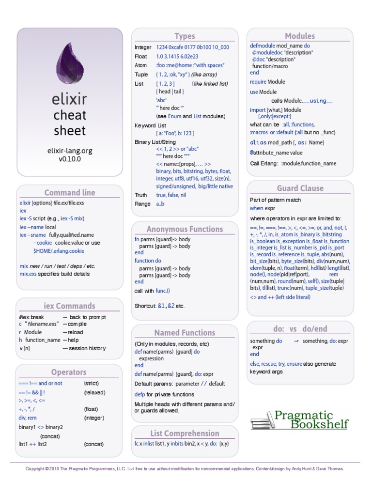 Cheat Sheet: Types Modules | PDF | Computer Data | Software Development