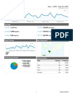 Analytics Portatil - Jaca.com - BR 200609 Dashboard Report)