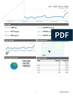 Analytics Portatil - Jaca.com - BR 200610 Dashboard Report)