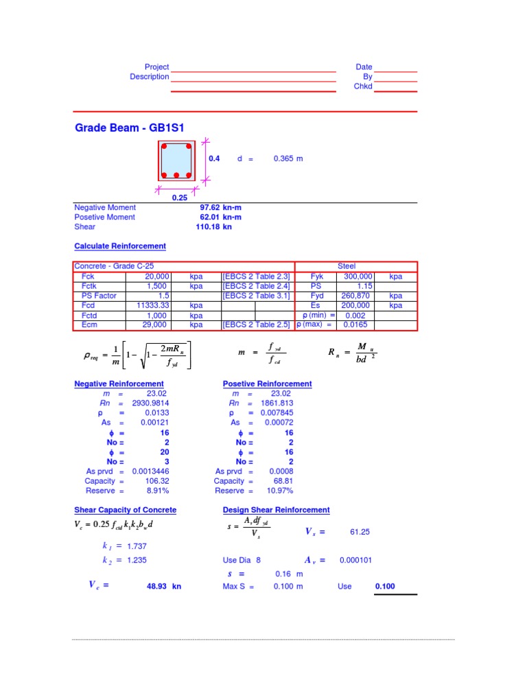 Beam Design | PDF
