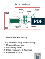 Bearing Defect Stage