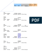 500 HR Head Companies Data