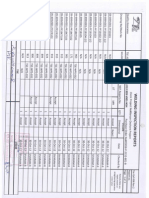 b99 V001welding Report