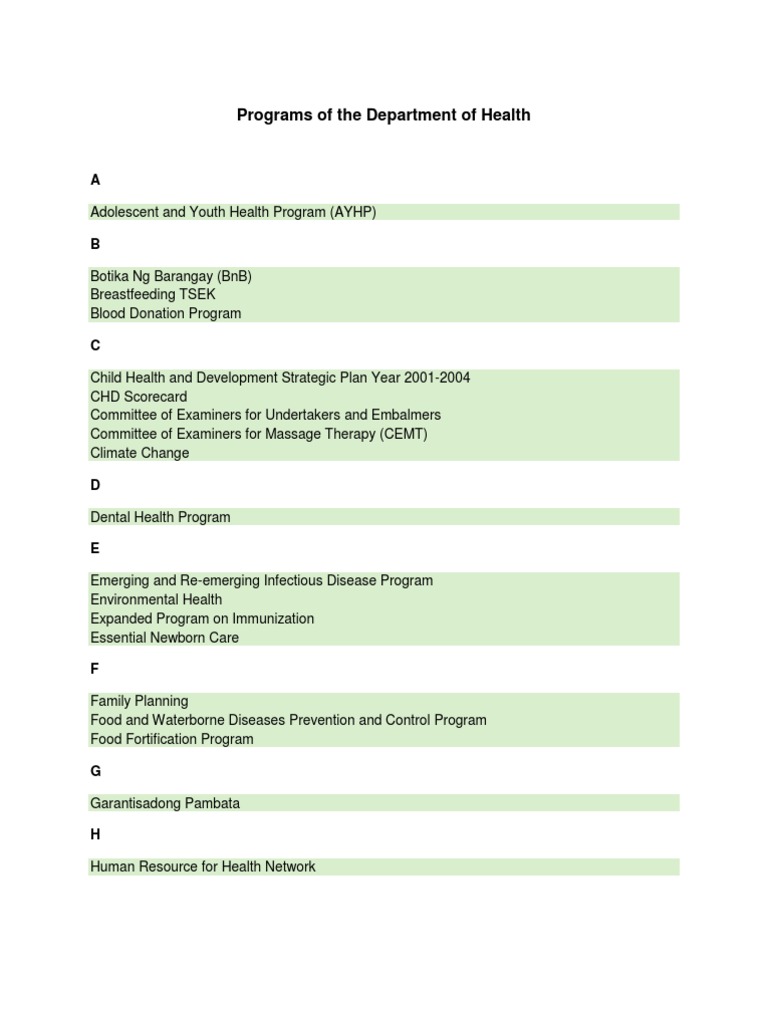 Overview of Health Programs | PDF | Medical Humanities | Health Policy