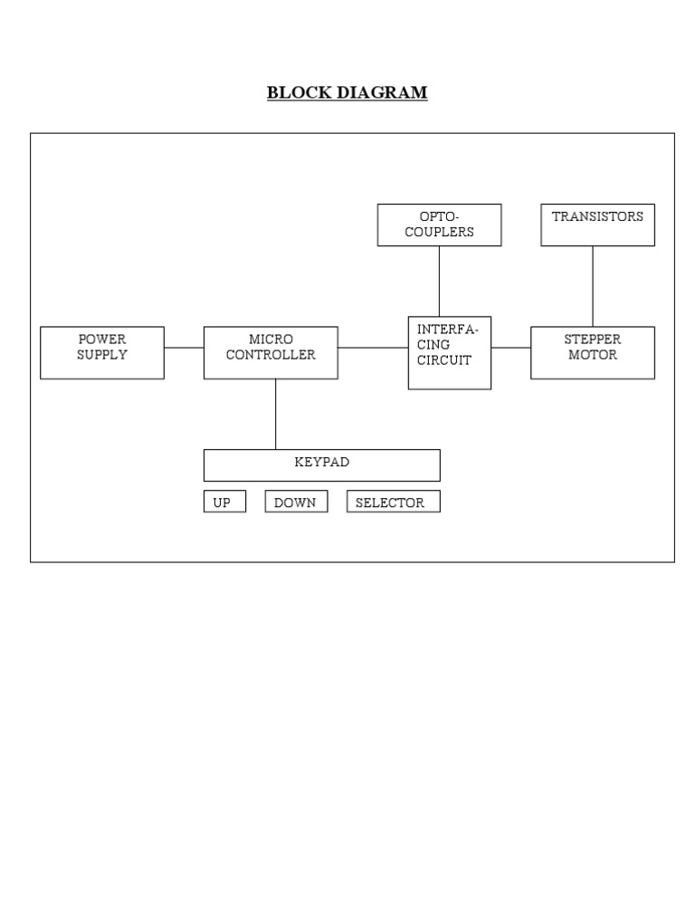 Block Diagram: Opto-Couplers Transistors | PDF | Science & Mathematics ...
