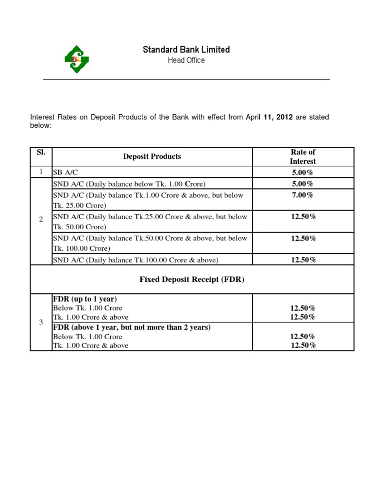 standard-bank-fixed-deposit
