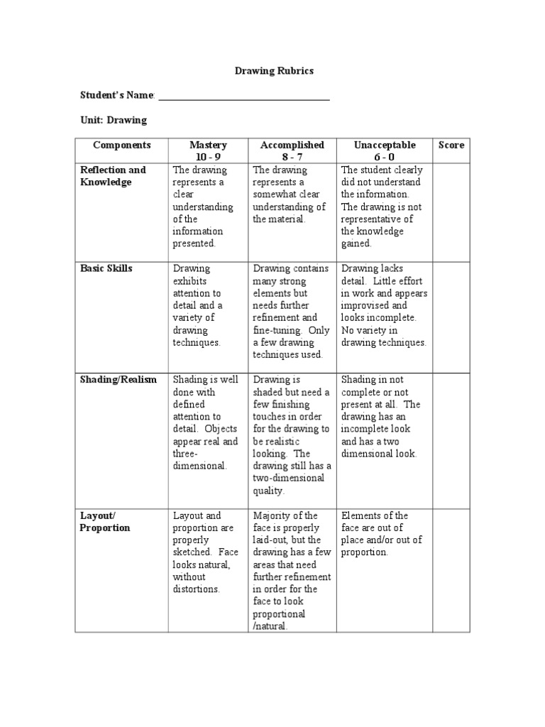 rubric for drawing assignment