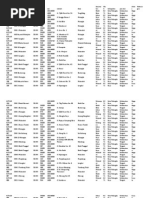 Download Data Sekolah Se-Kota Palangka Raya by Bona Parte SN164853715 doc pdf