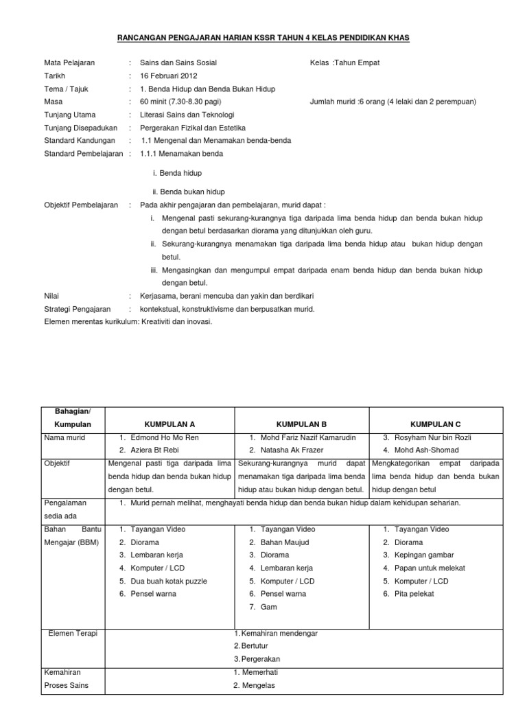 Rancangan Pengajaran Harian Kssr Tahun 4 Kelas Pendidikan Khas Pdf