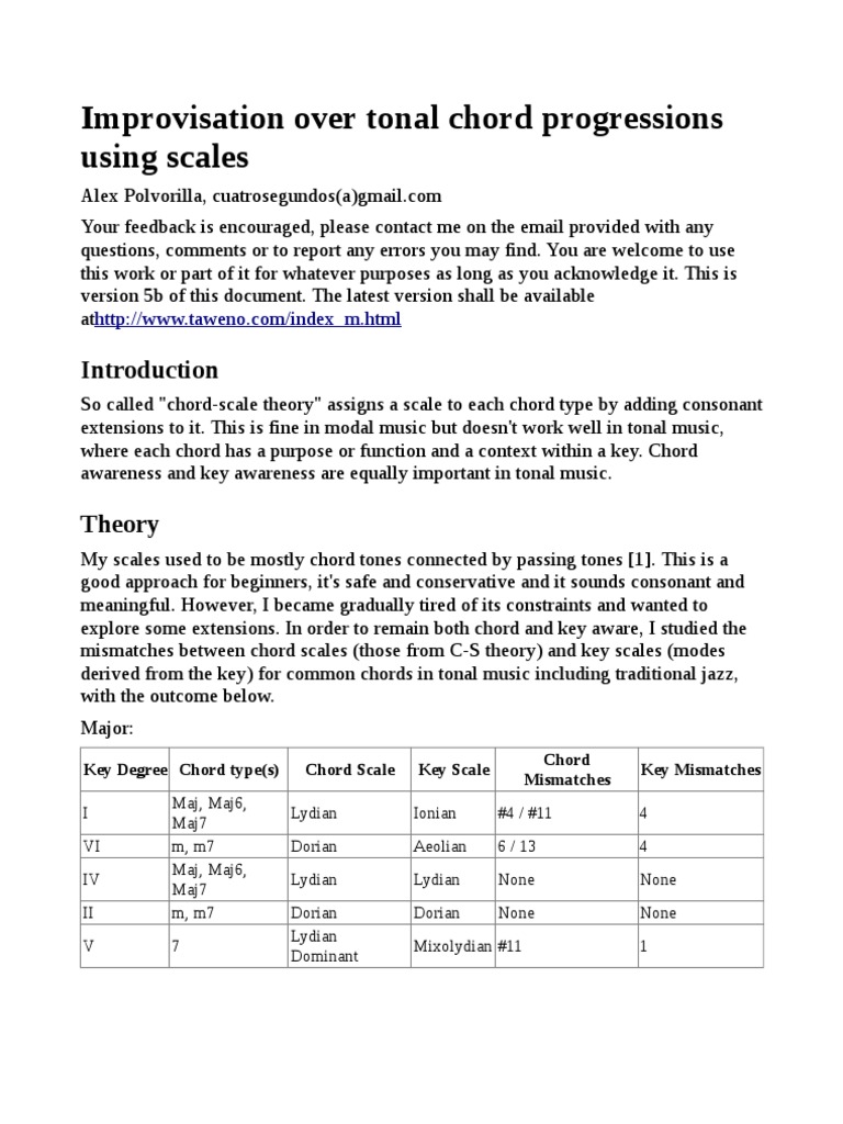 Tonal Chord Progression Improvisation | PDF | Minor Scale | Mode (Music)