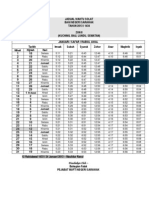 Jadual Solat 2013 - Sarawak Zon 8 