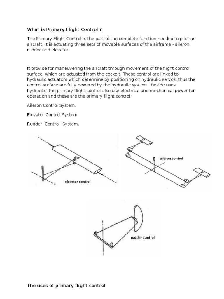 Primary Flight Control Pdf Aircraft Flight Control System Flight 