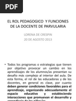 El Rol Pedagogico y Funciones de La Docente