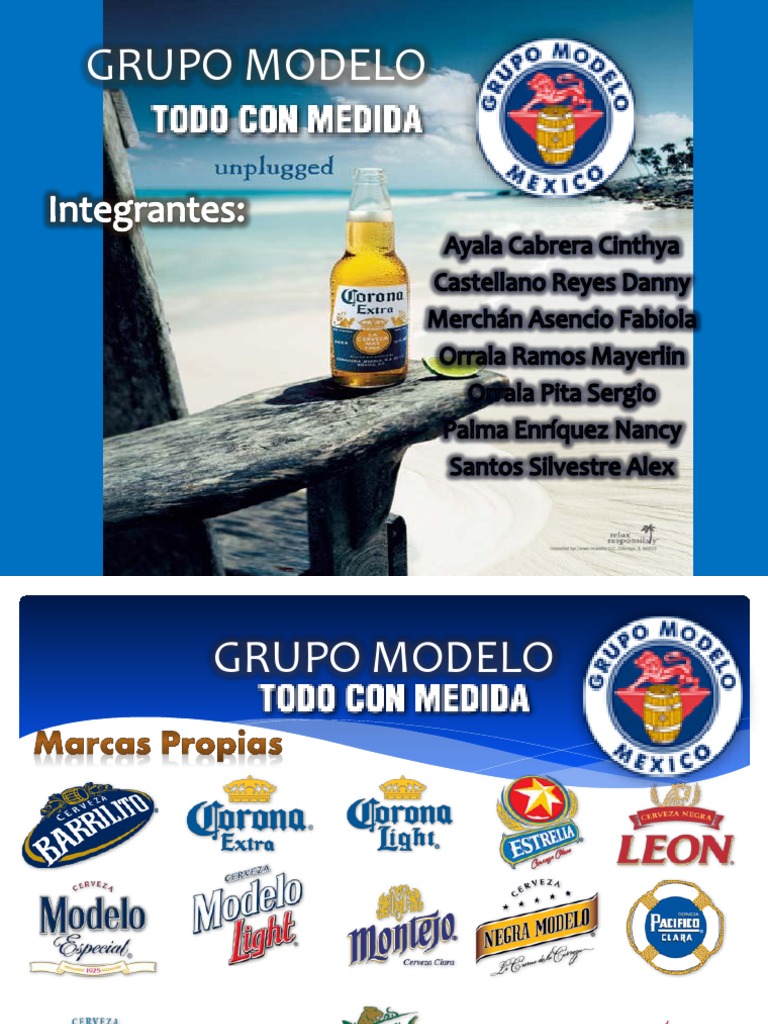 Estrategias de Publicidad de Grupo Modelo | PDF | Producto (Negocio ...