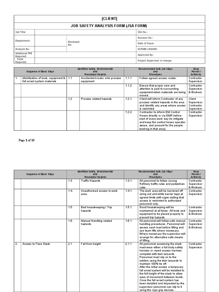 Example JSA Job Safety Analysis Prevention Safety