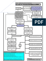 Rito Processual na PMPR -bom.pdf