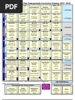 UH Mechanical Engineering Degree Plan | PDF | Mechanical Engineering ...