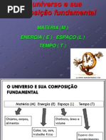 Introdução biofísica