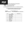 Analisis Jurnal Prwtn Luka Dg Madu